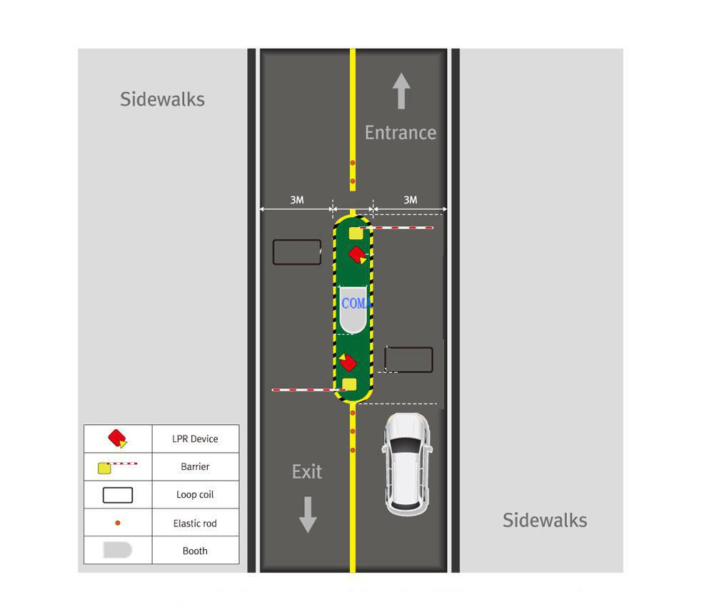 ANPR system