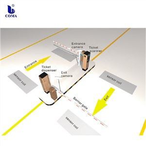 Katere previdnostne ukrepe moramo upoštevati pri nameščanju zapornega sistema za parkirišča?